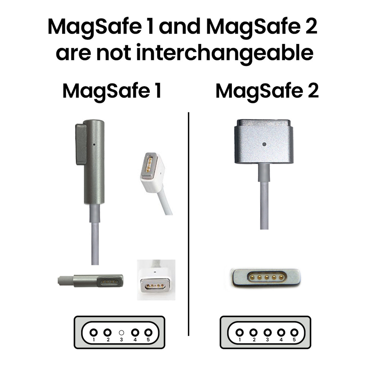 Cable Repair Part Kit 5 Pins