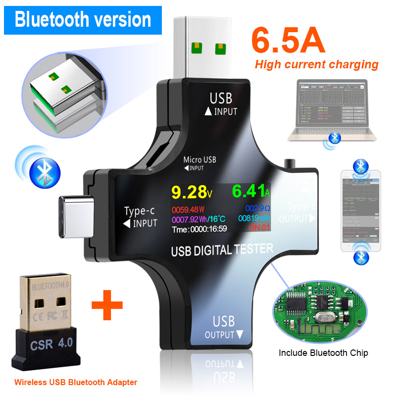 Type-C USB