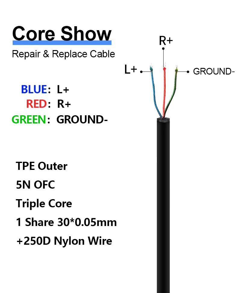 For Sennheiser AKG Beyerdynamic Audio-technica SONY Replaceable Headphone Repair Audio Cable Repair 3 Pole jack