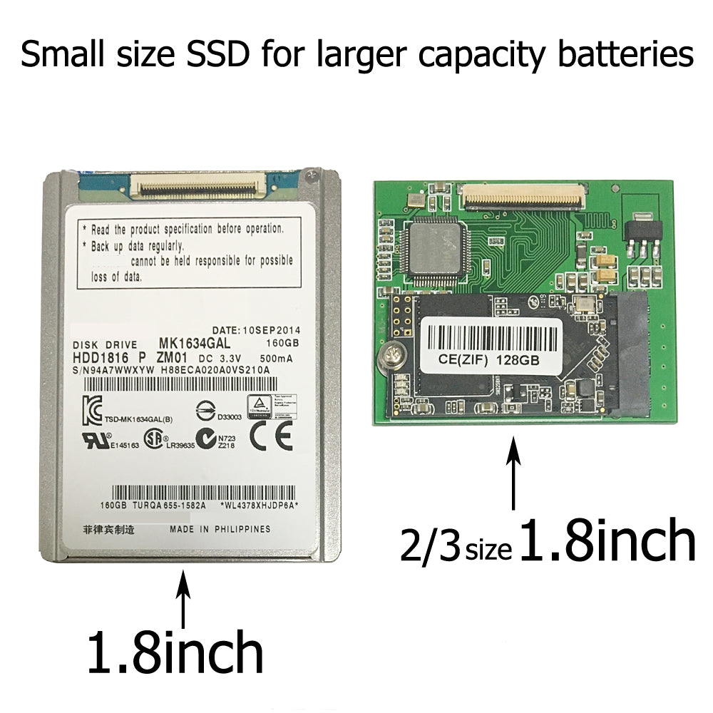 64GB 128GB 256GB Half-height Zif CE SSD Replacement for iPod 6th 7th Classic 80GB 120GB 160GB HD to SSD Battery Upgrade - 509 64GB 128GB 256GB Half-height Zif CE SSD Replacement for iPod 6th 7th Classic 80GB 120GB 160GB HD to SSD Battery Upgrade - 509